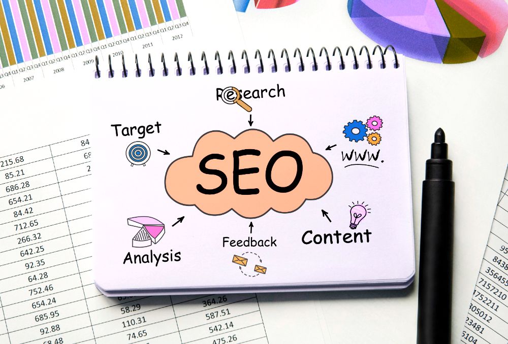 What is SEO Content Strategy?